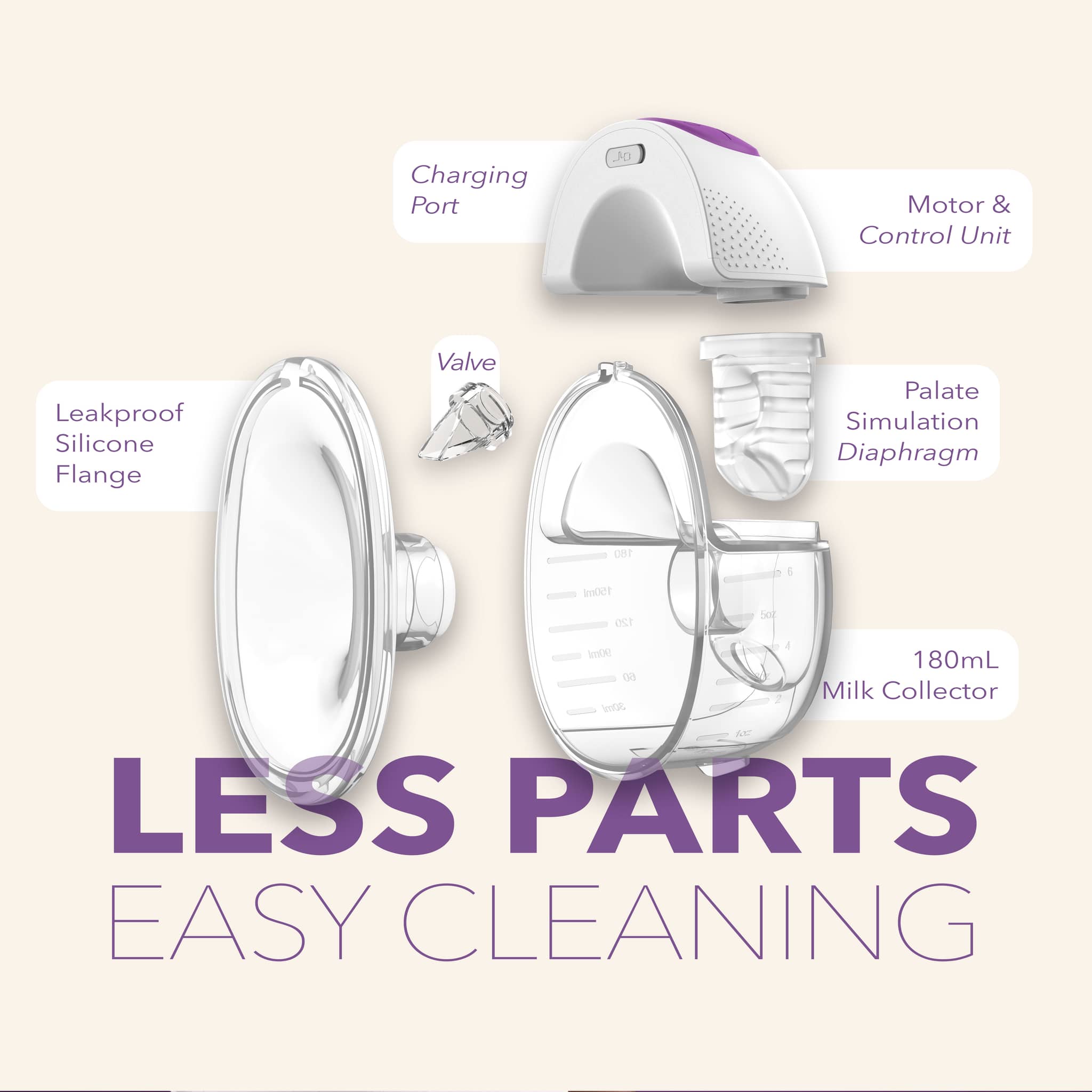 MOCHi Wearable Breast Pump – Hands-Free Nursing Aid - Baby&More