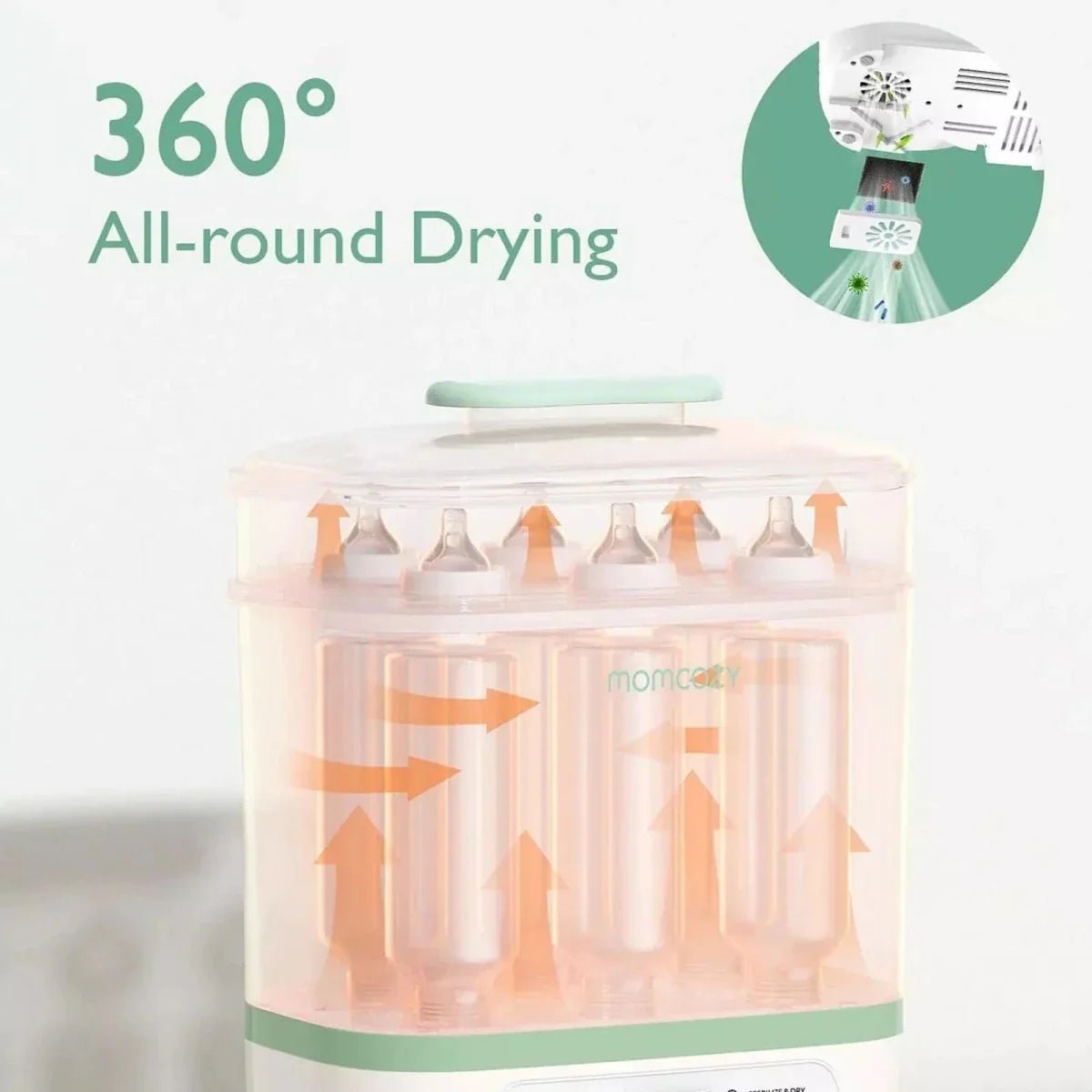 Momcozy 8-1 Bottle Steriliser & Dryer - Baby&More