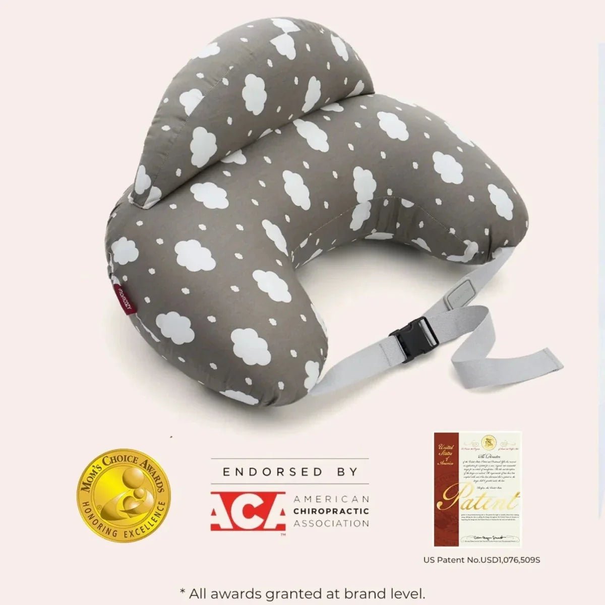 Momcozy Adjustable Nursing Pillow - Baby&More