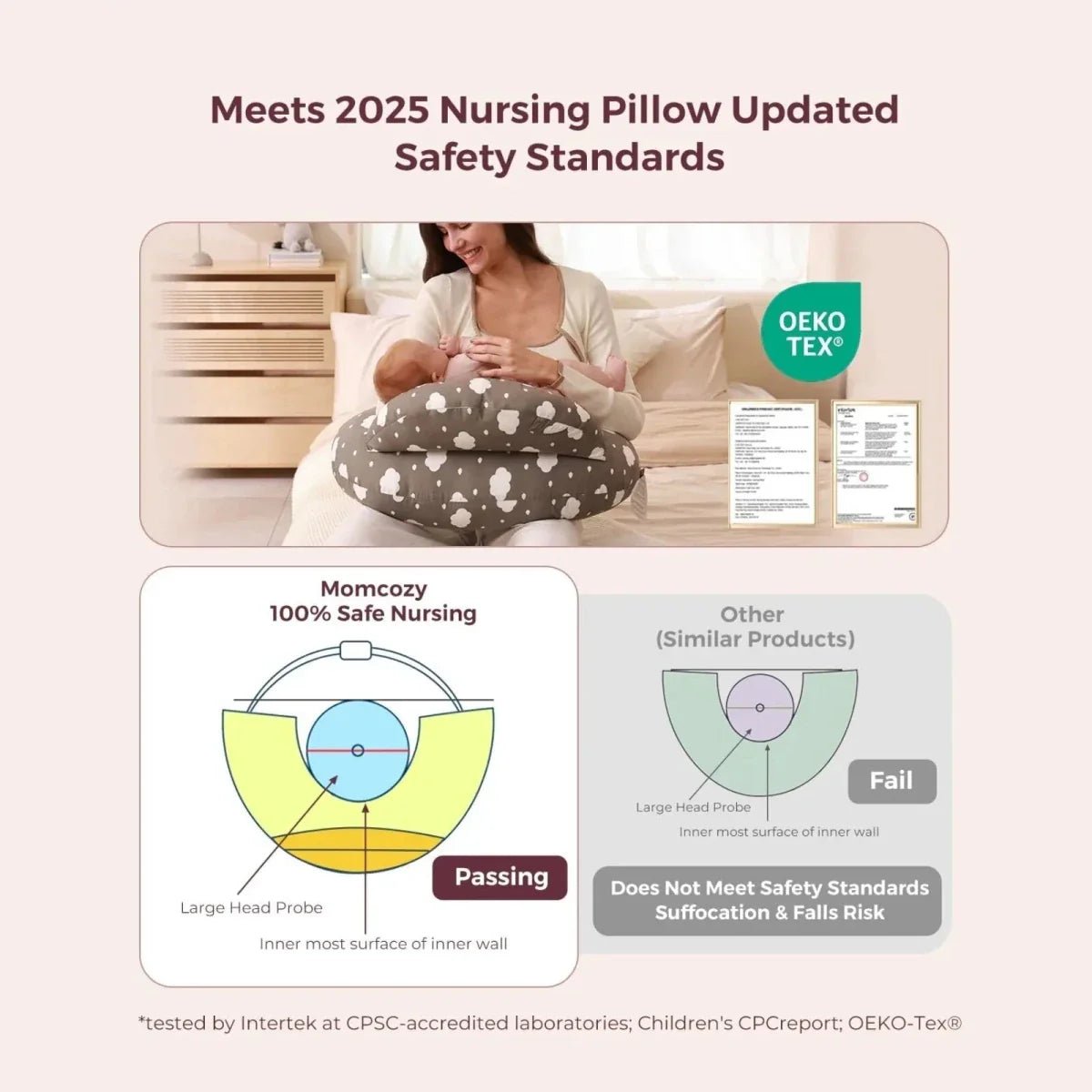 Momcozy Adjustable Nursing Pillow - Baby&More