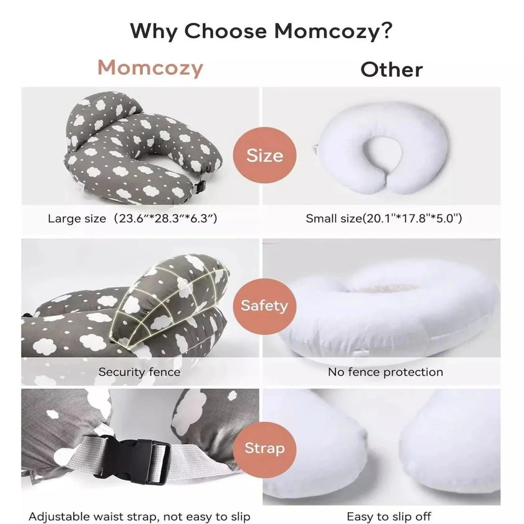 Momcozy Adjustable Nursing Pillow - Baby&More