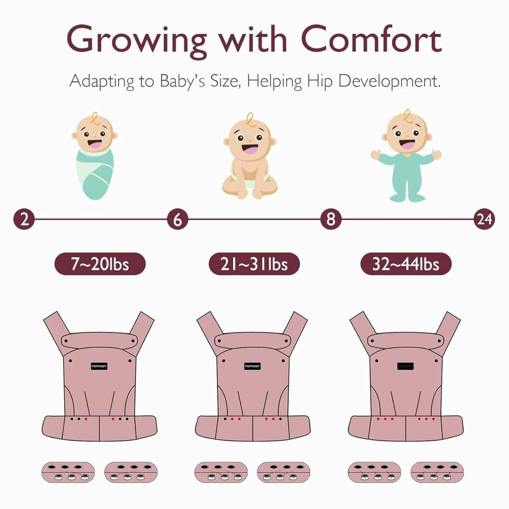 Momcozy Baby Carrier Newborn to Toddler Cotton - Black - Baby&More
