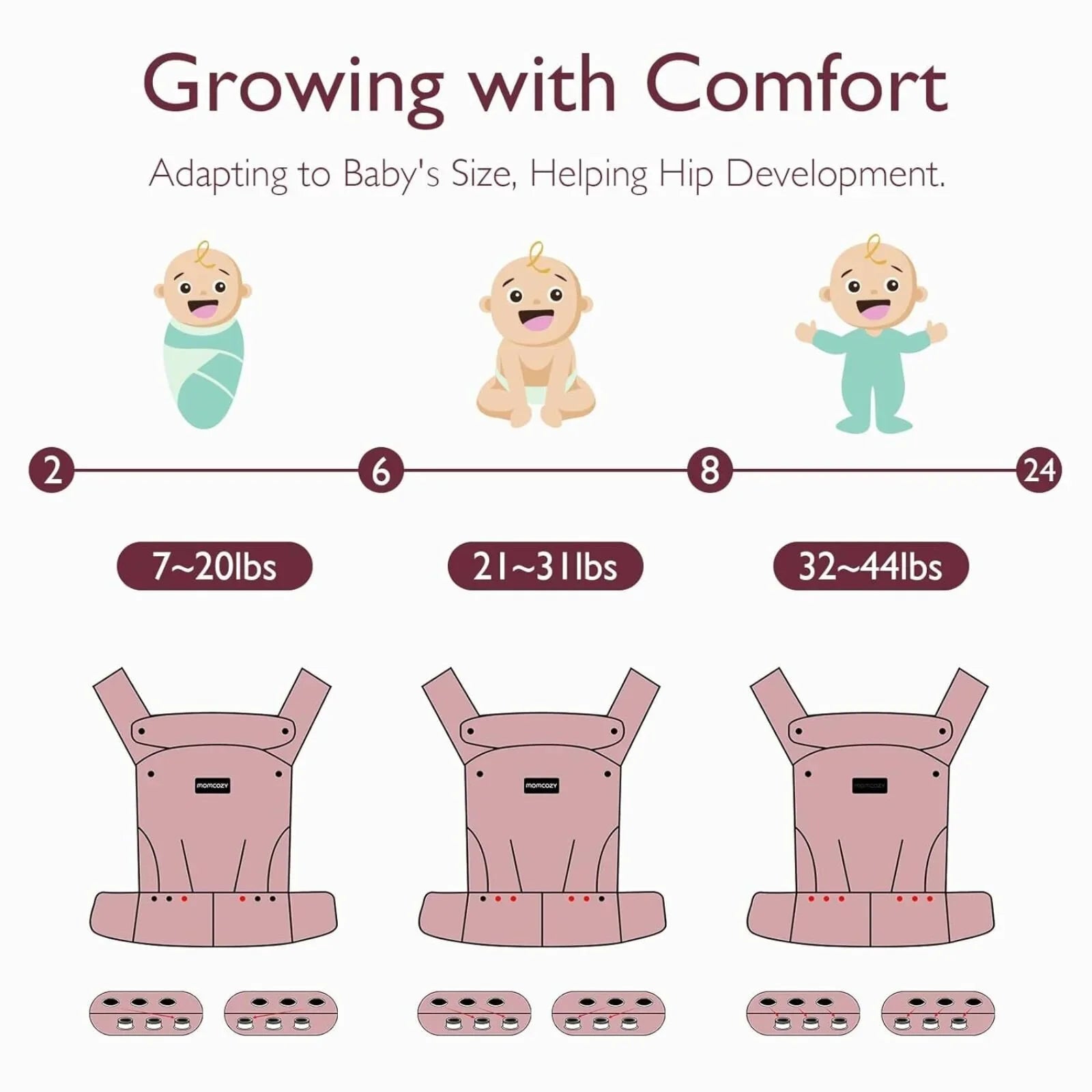 Momcozy Baby Carrier Newborn to Toddler Cotton - Black - Baby&More