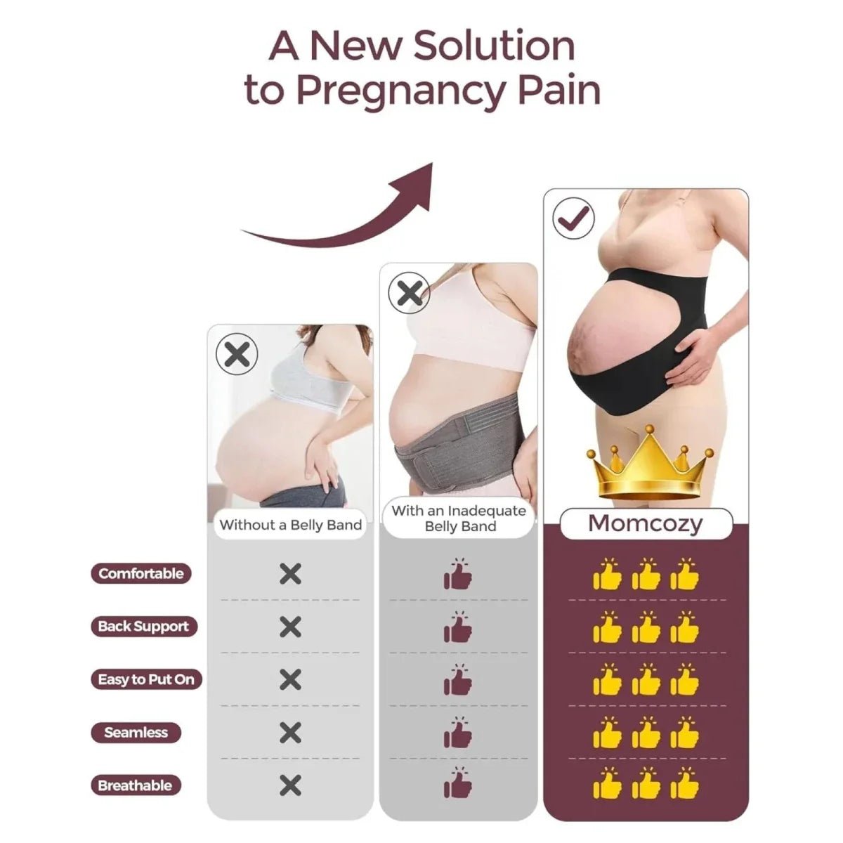 Momcozy Ergonest Maternity Belly Band - M - Black - Baby&More