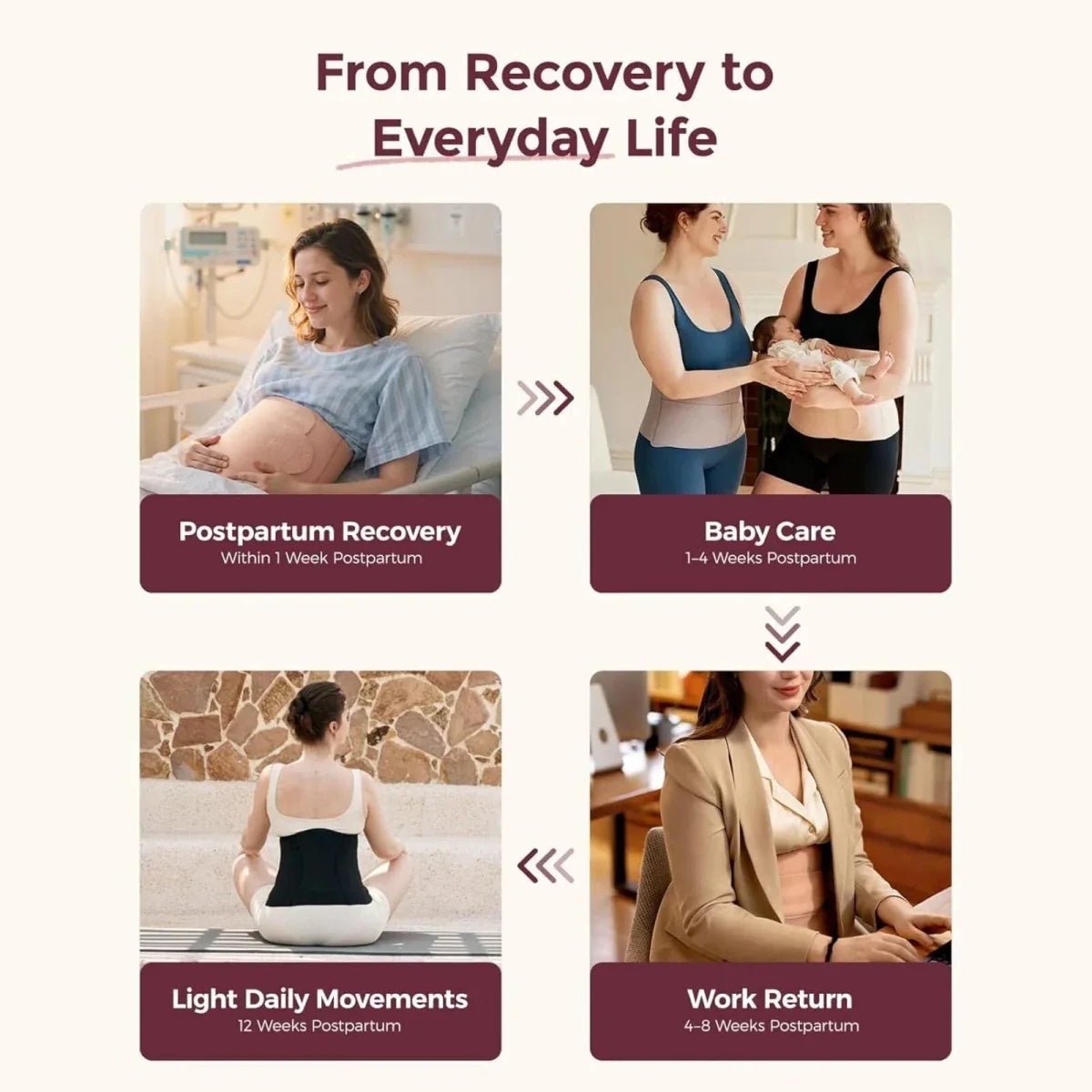 Momcozy Ergowrap Postpartum Belly Band - Standard XL - Oyster Pink - Baby&More