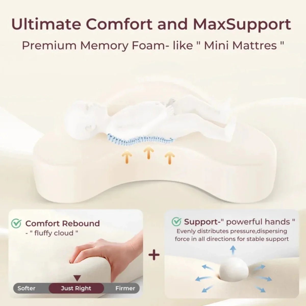 Momcozy Exclusive Memory Foam Nursing Pillow - Baby&More