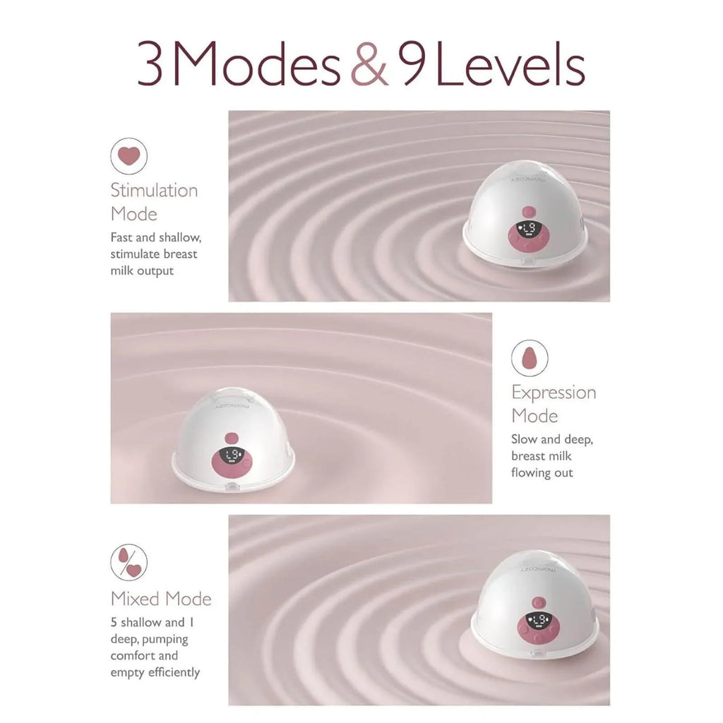 Momcozy M5 Wearable Electric Breast Pump - Baby&More