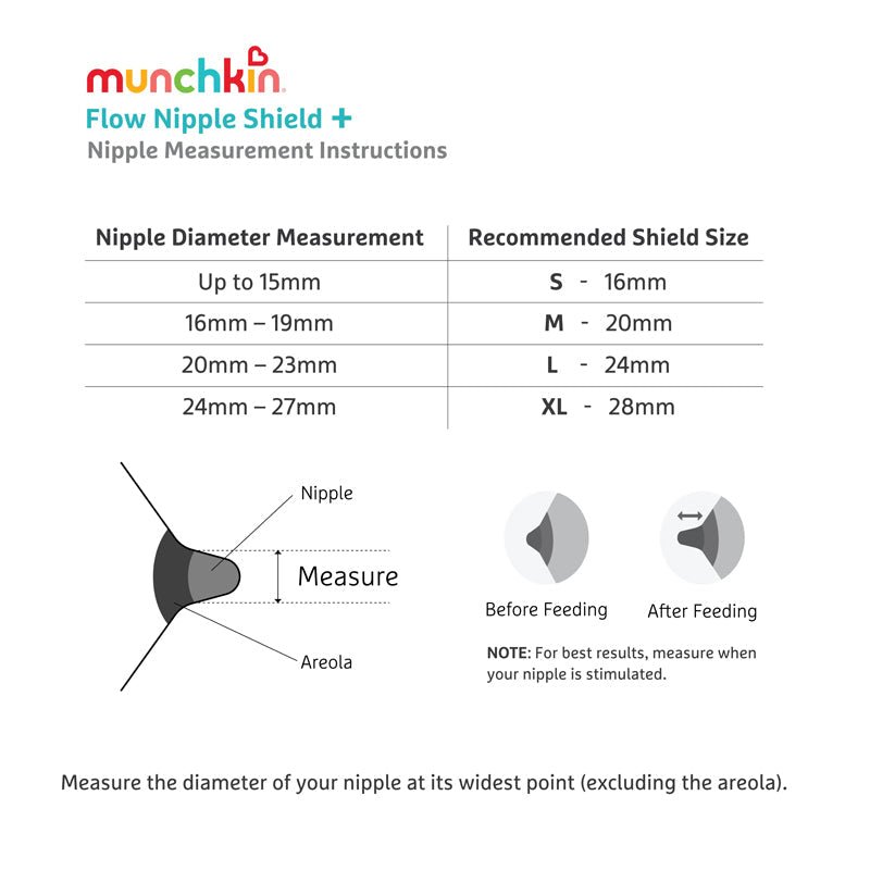 Munchkin Flow Nipple Shield 20mm + Kit - Baby&More