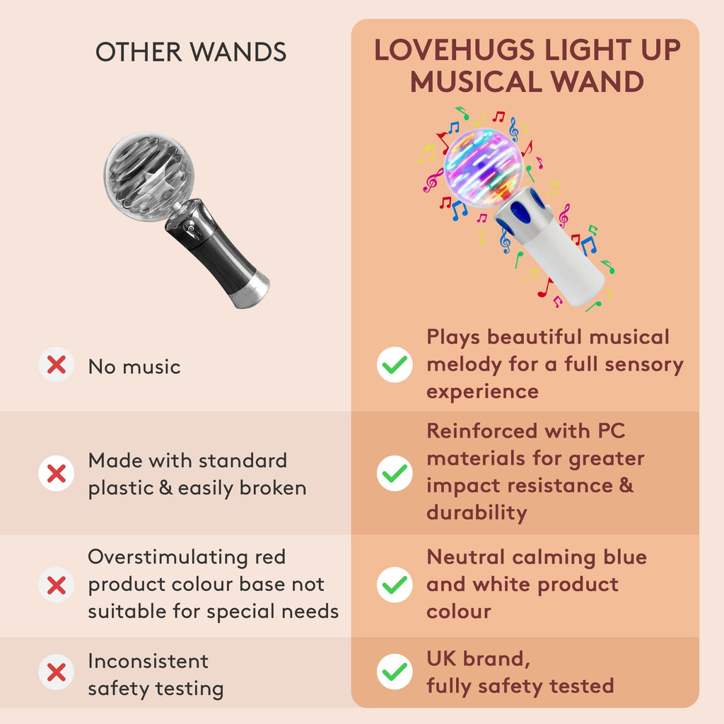 Musical Sensory Light Up Wand - Baby&More