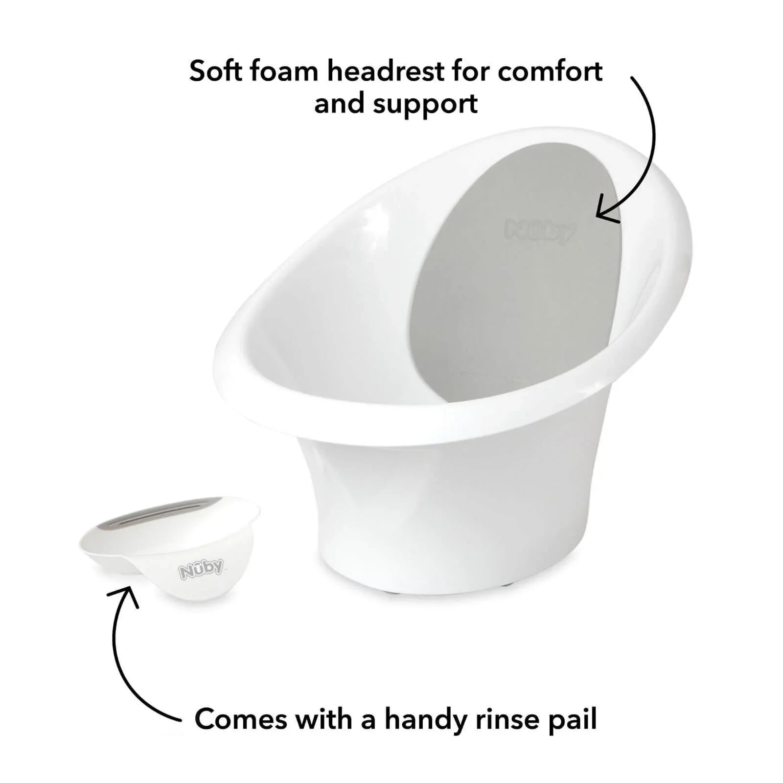 Nuby Sit Me Up Baby Bath - Baby&More