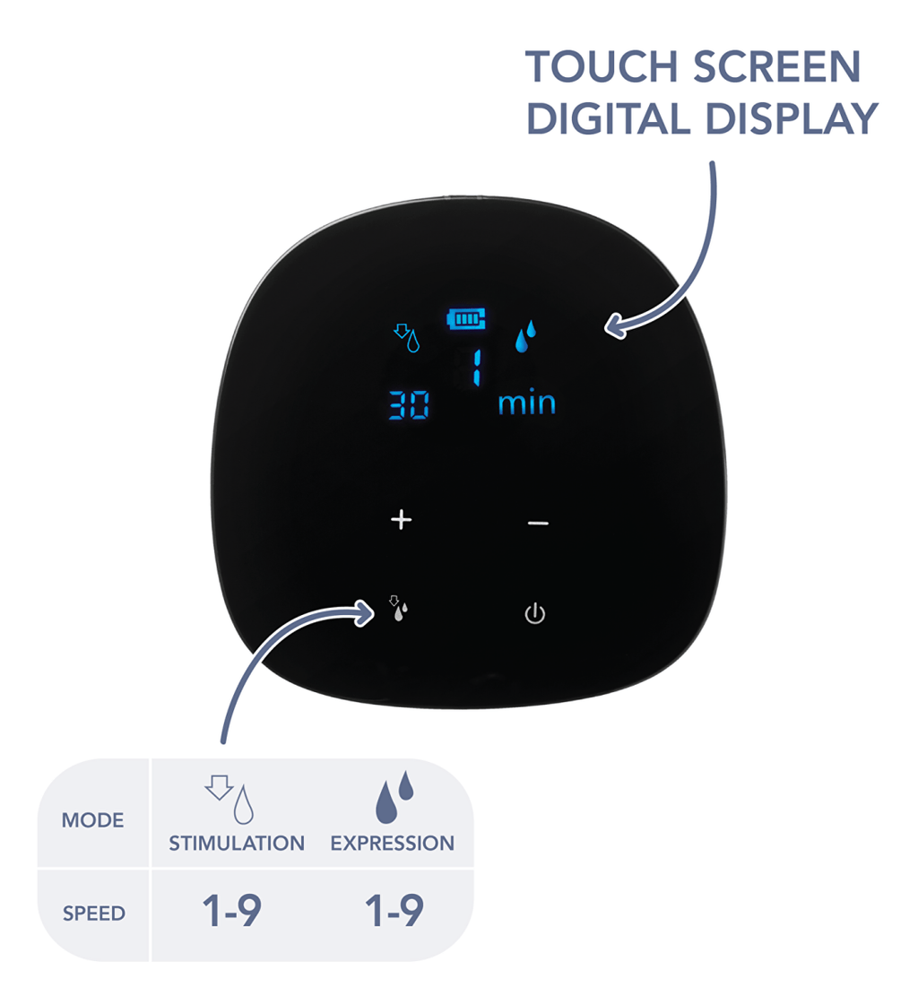 Nuby Ultimate Double Electric Breast Pump - Baby&More