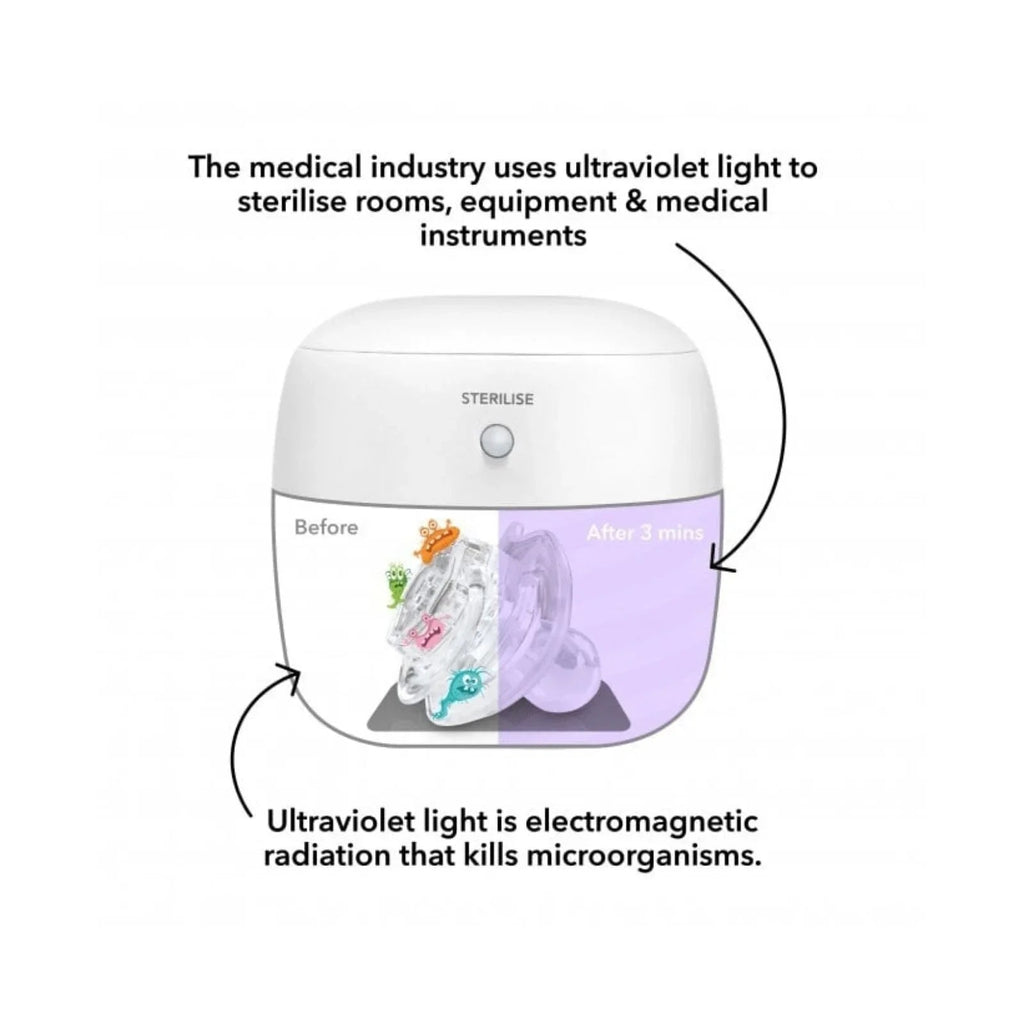 Nuby UV Soother Steriliser Pod - Baby&More