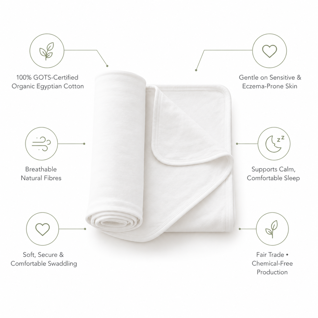 PrimaCotton - Organic Swaddle Baby Blanket