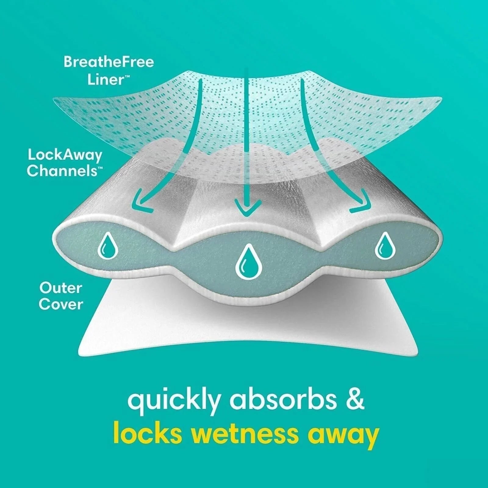 Pampers Baby Dry Size 4+ Jumbo Pack - 76 nappies - Baby&More