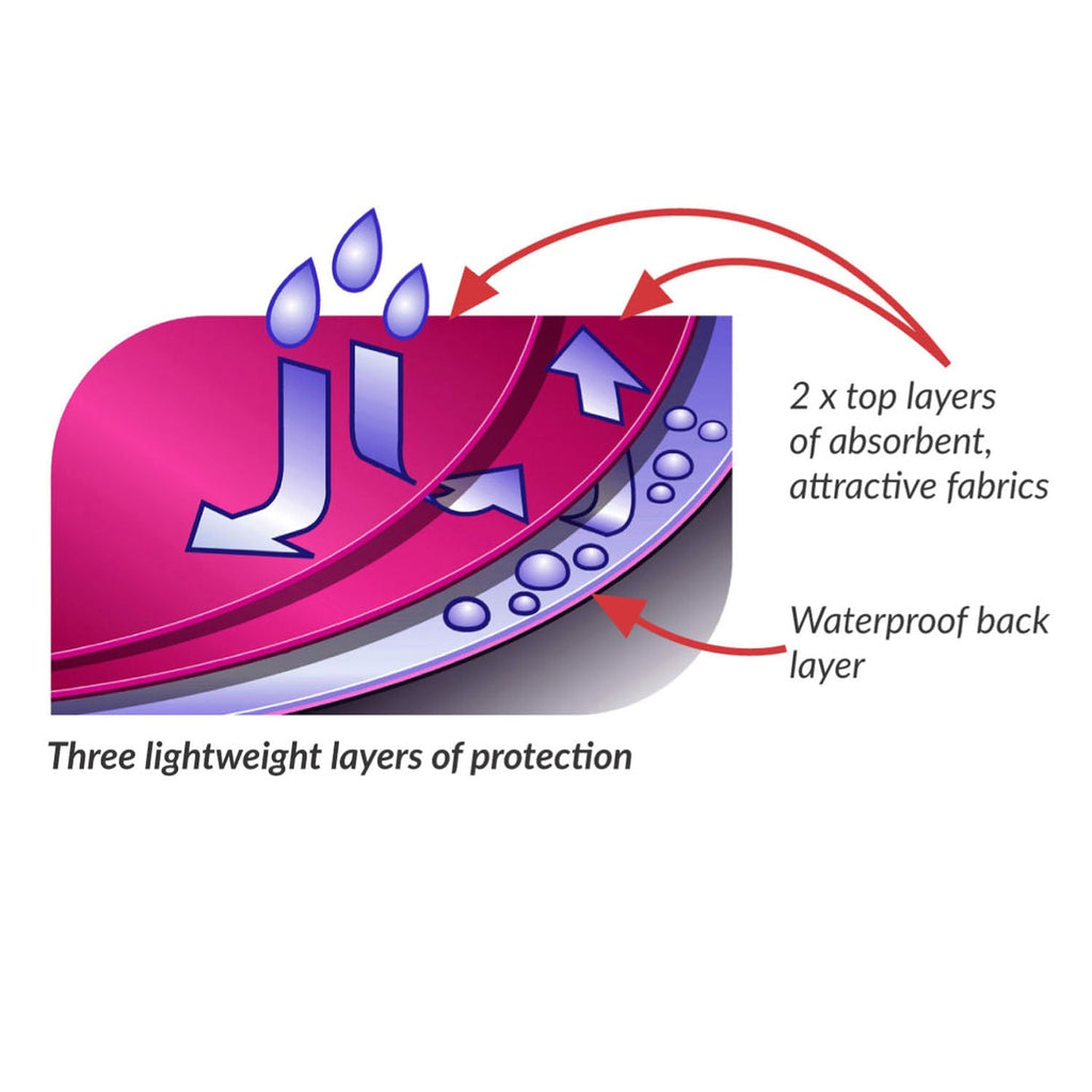 Pashmina Scarf Style Clothing Protector - Grey Dot - Baby&More