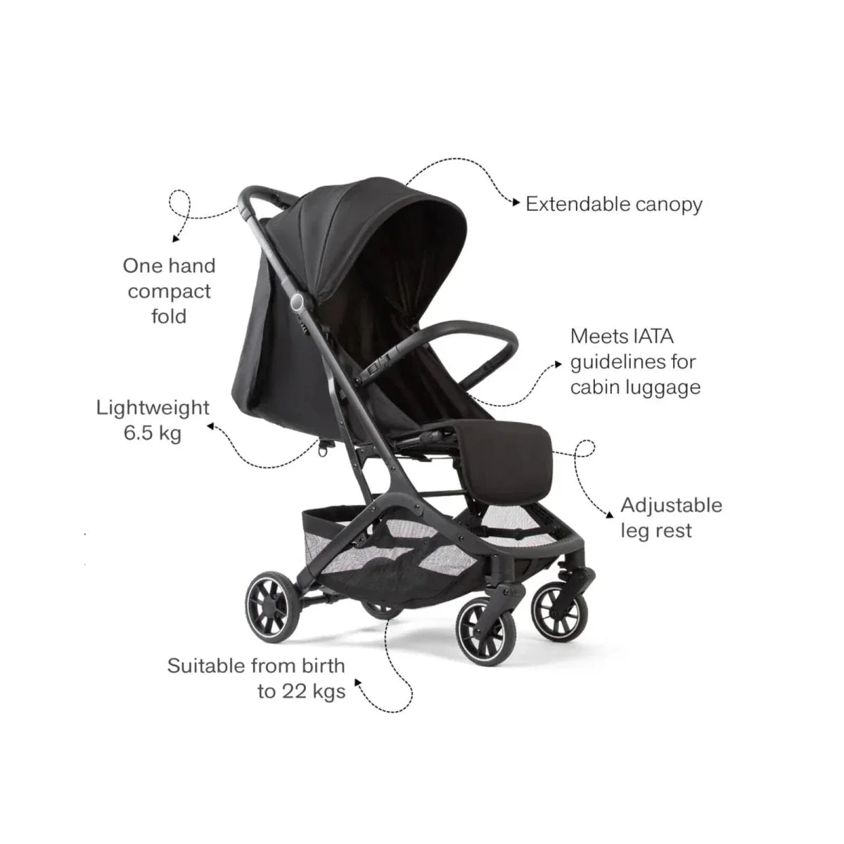 Red Kite Push Me Explor Stroller - Black - Baby&More