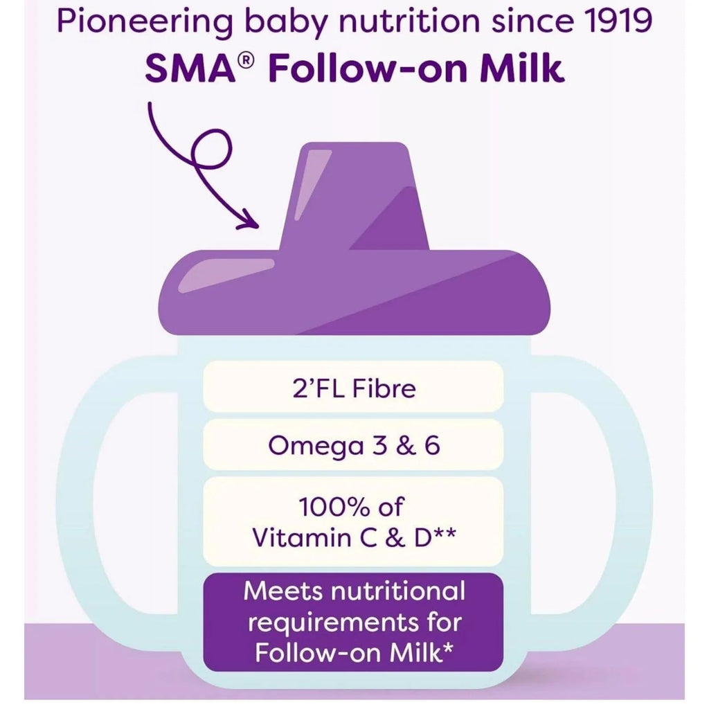 SMA Pro 2 Follow On Milk Formula - 6+ months 800g - Baby&More