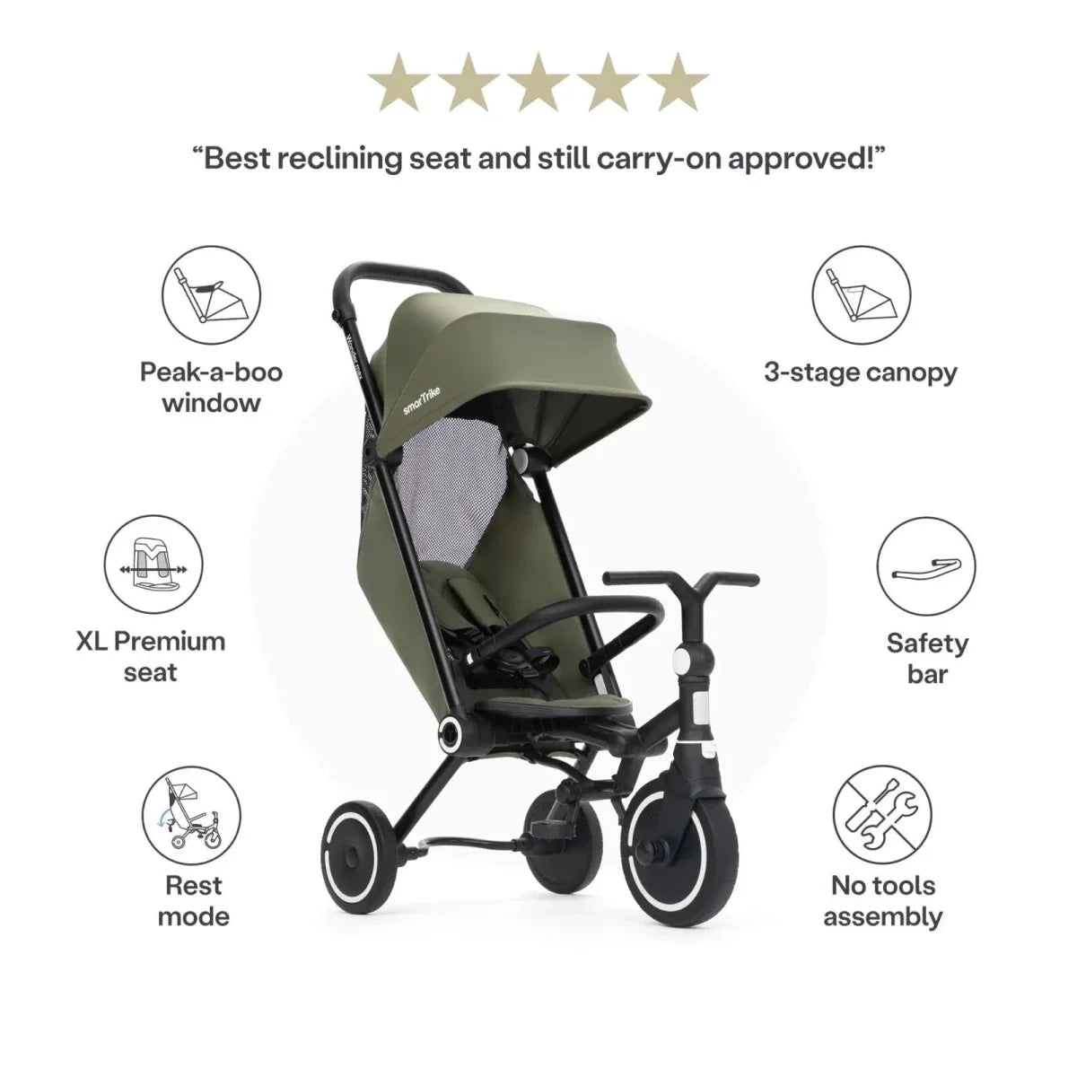 smarTrike Wonder Max Trike - Baby&More