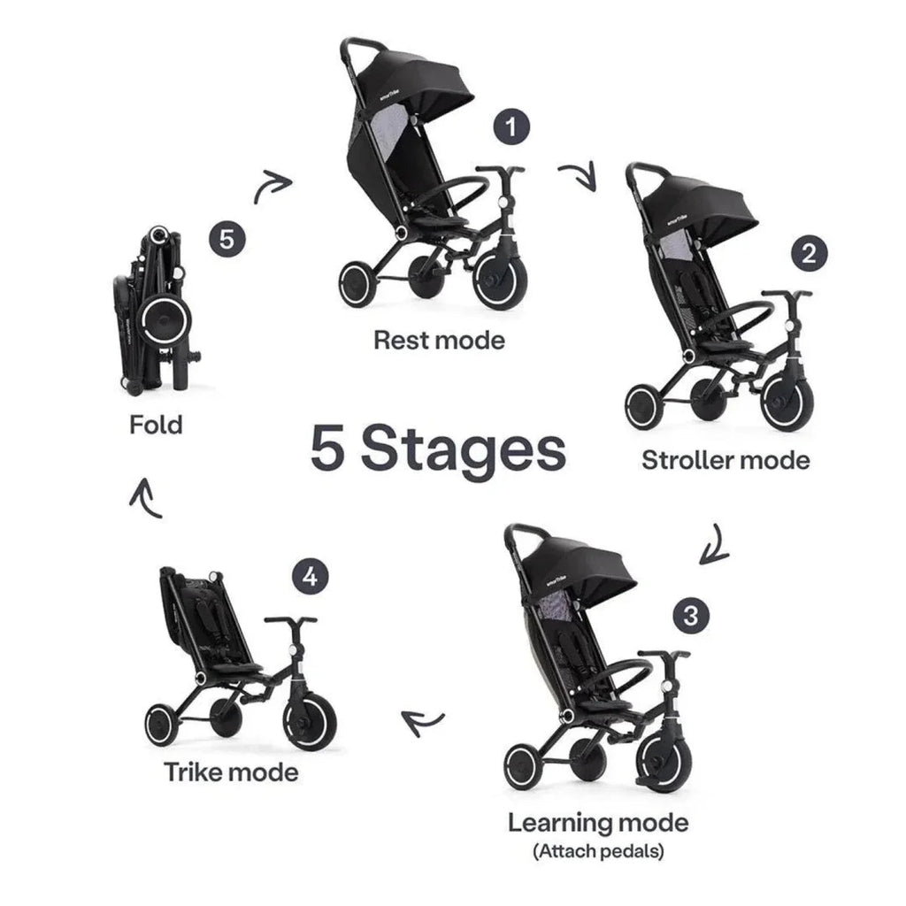 smarTrike Wonder Max Trike - Jet Black - Baby&More