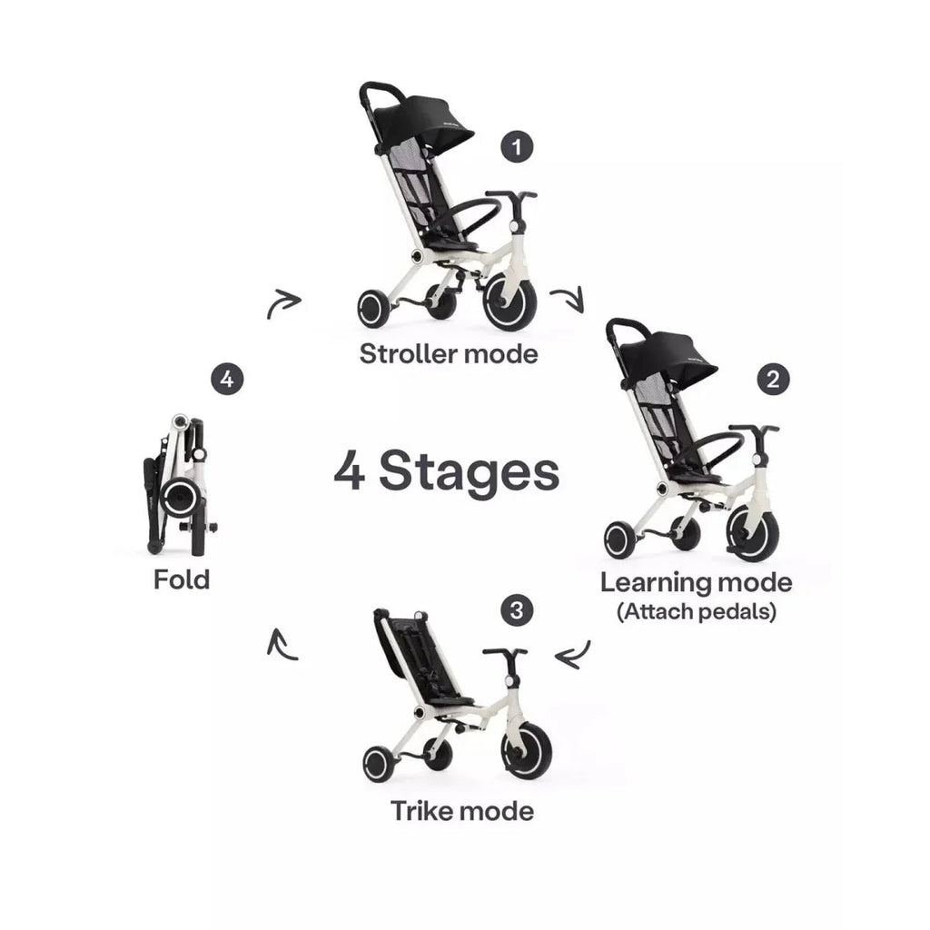 smarTrike Wonder Trike - Moonlight - Baby&More