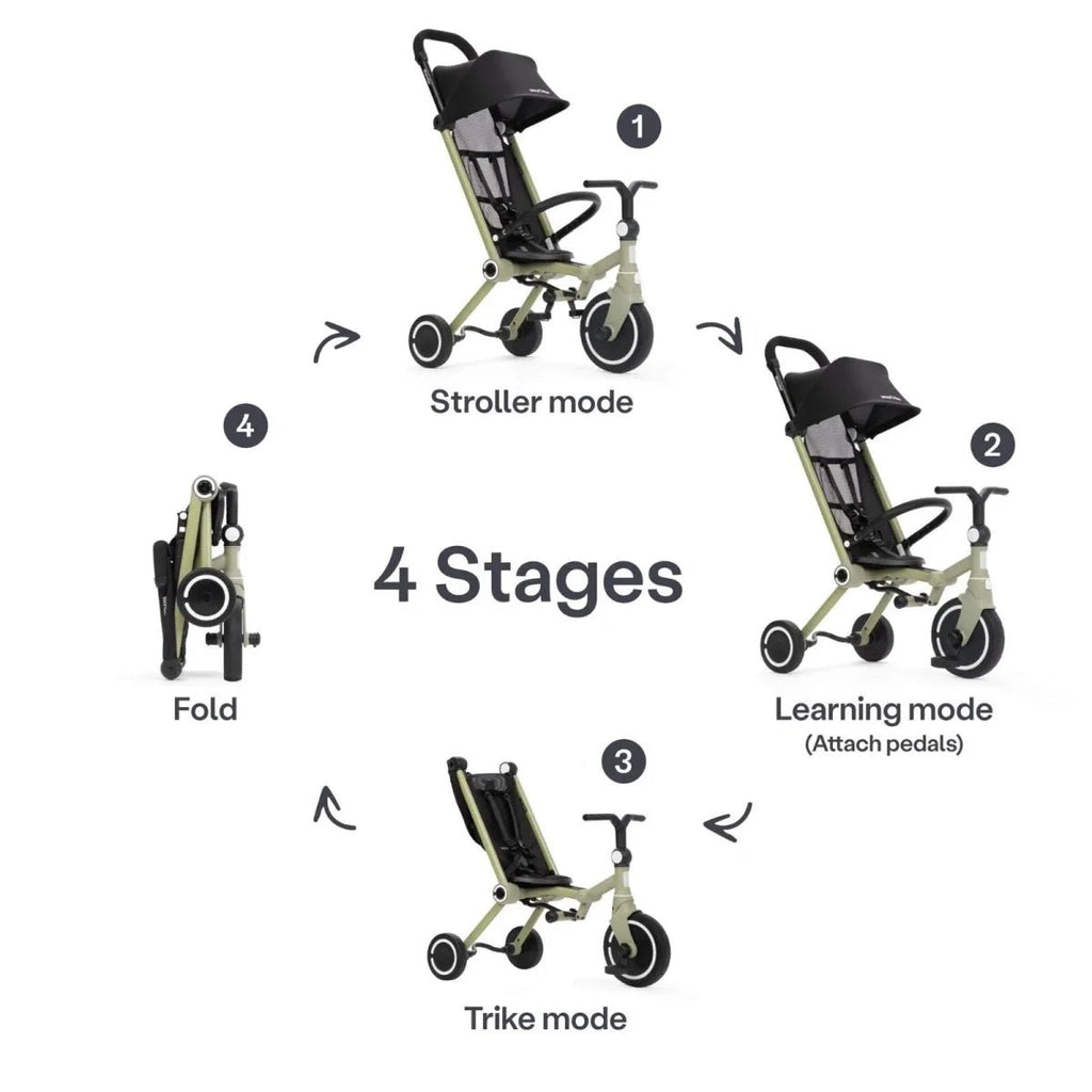 smarTrike Wonder Trike - Olive - Baby&More