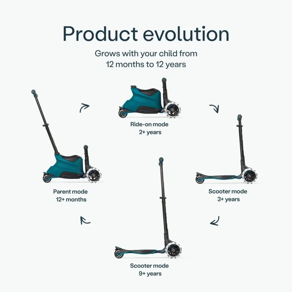 smarTrike Xtend Ride On Scooter 1-12 years - Baby&More