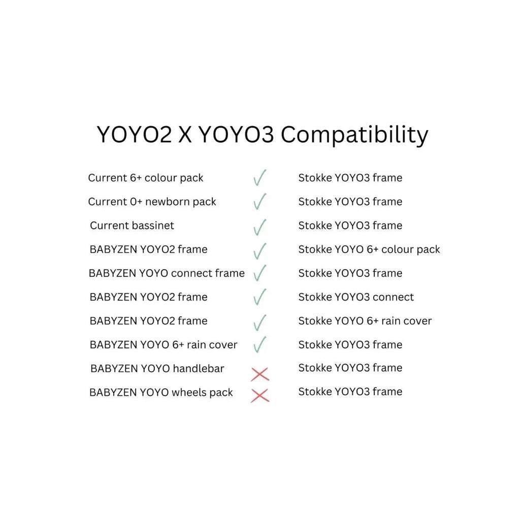 Stokke / Babyzen Stokke YOYO³ 0+ Newborn Pack - Olive - Baby&More