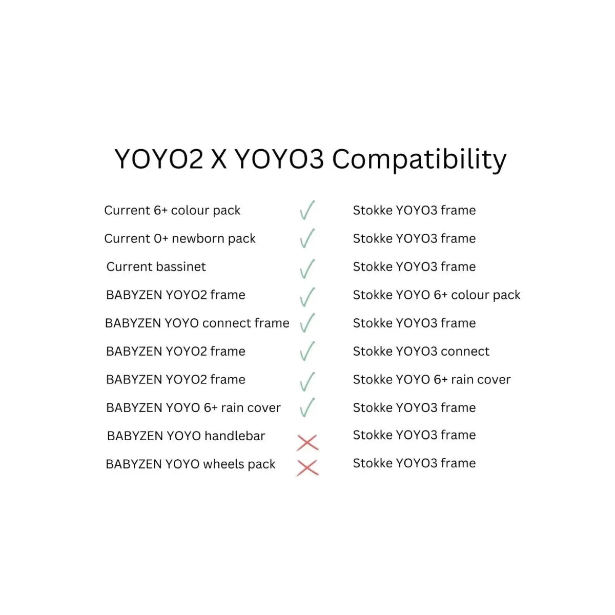 Stokke / Babyzen Stokke YOYO³ 0+ Newborn Pack - Olive - Baby&More