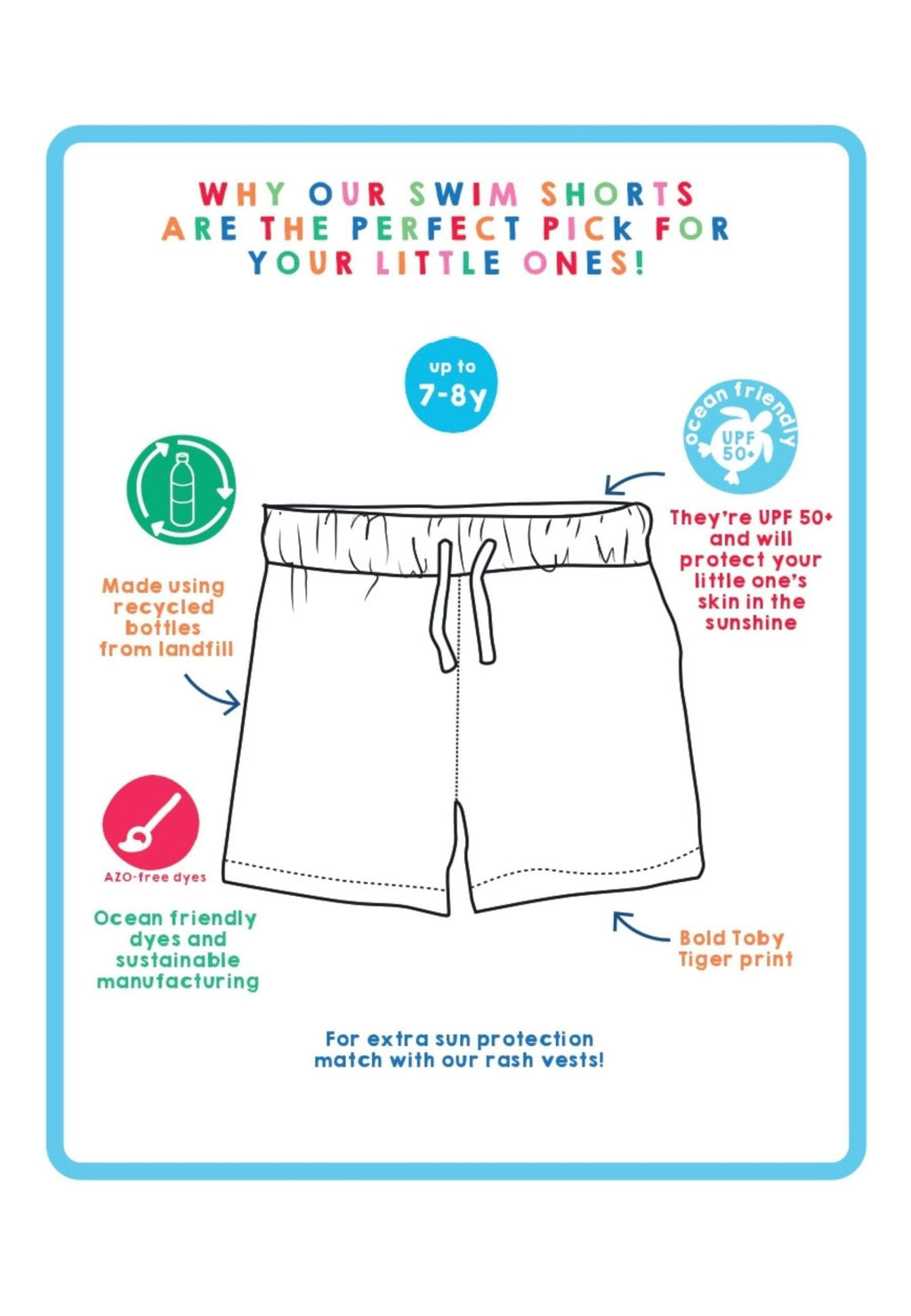 Kids' Swim Shorts - Whale Waves Print