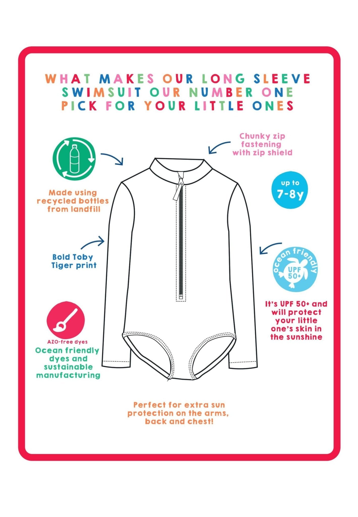 Toby Tiger Long - Sleeved Kids' Swimsuit - Ice Cream Cones Print - Baby&More