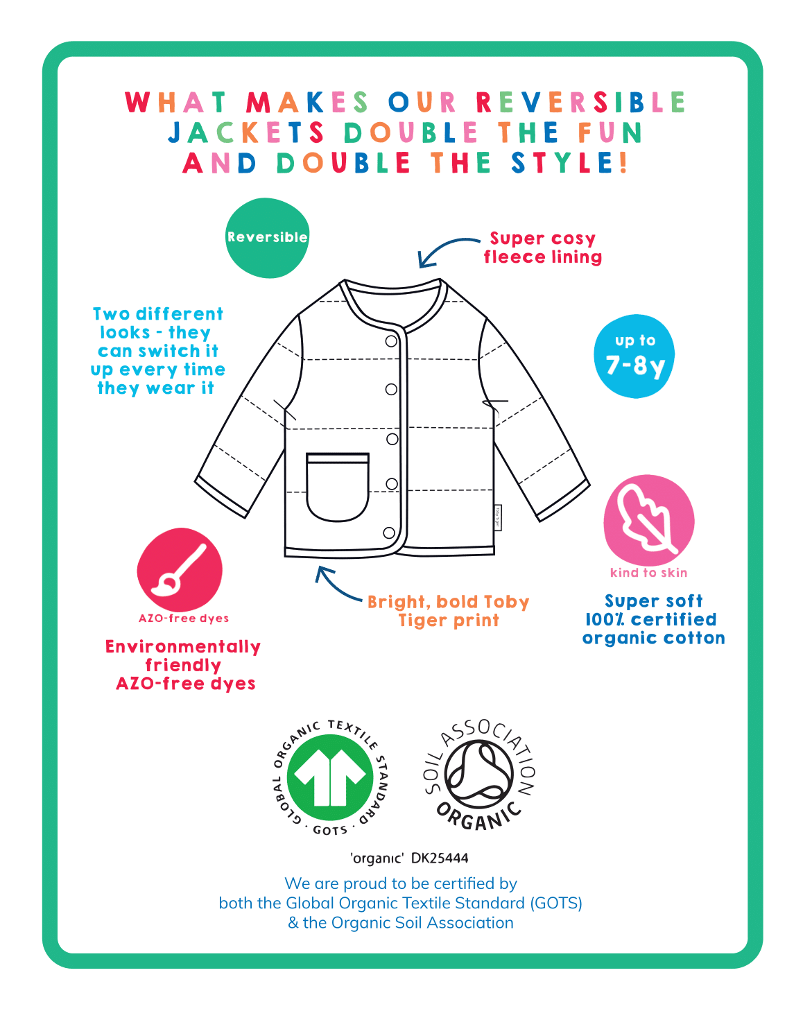 Toby Tiger Organic Reversible Jacket - Arctic Print - Baby&More