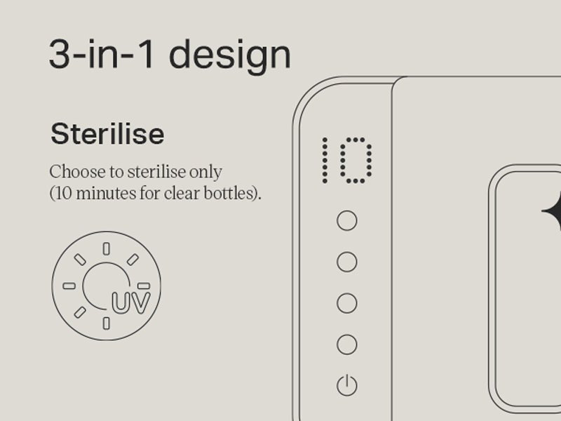 Tommee Tippee Ultra UV Steriliser & Dryer - Baby&More