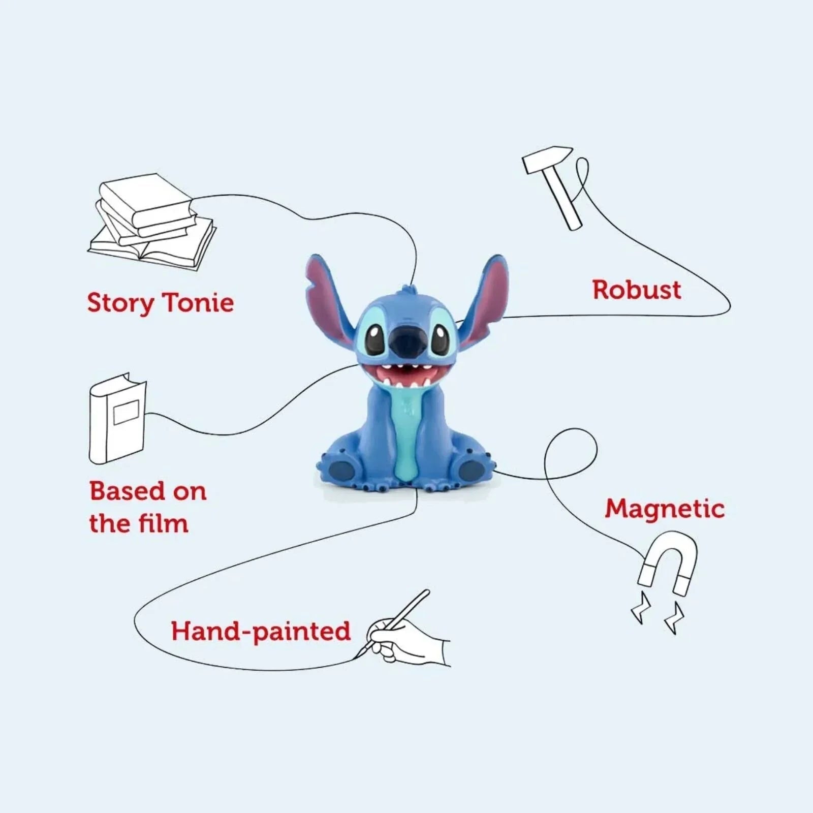 Tonies Disney Lilo & Stitch Audio Play - Stitch - Baby&More