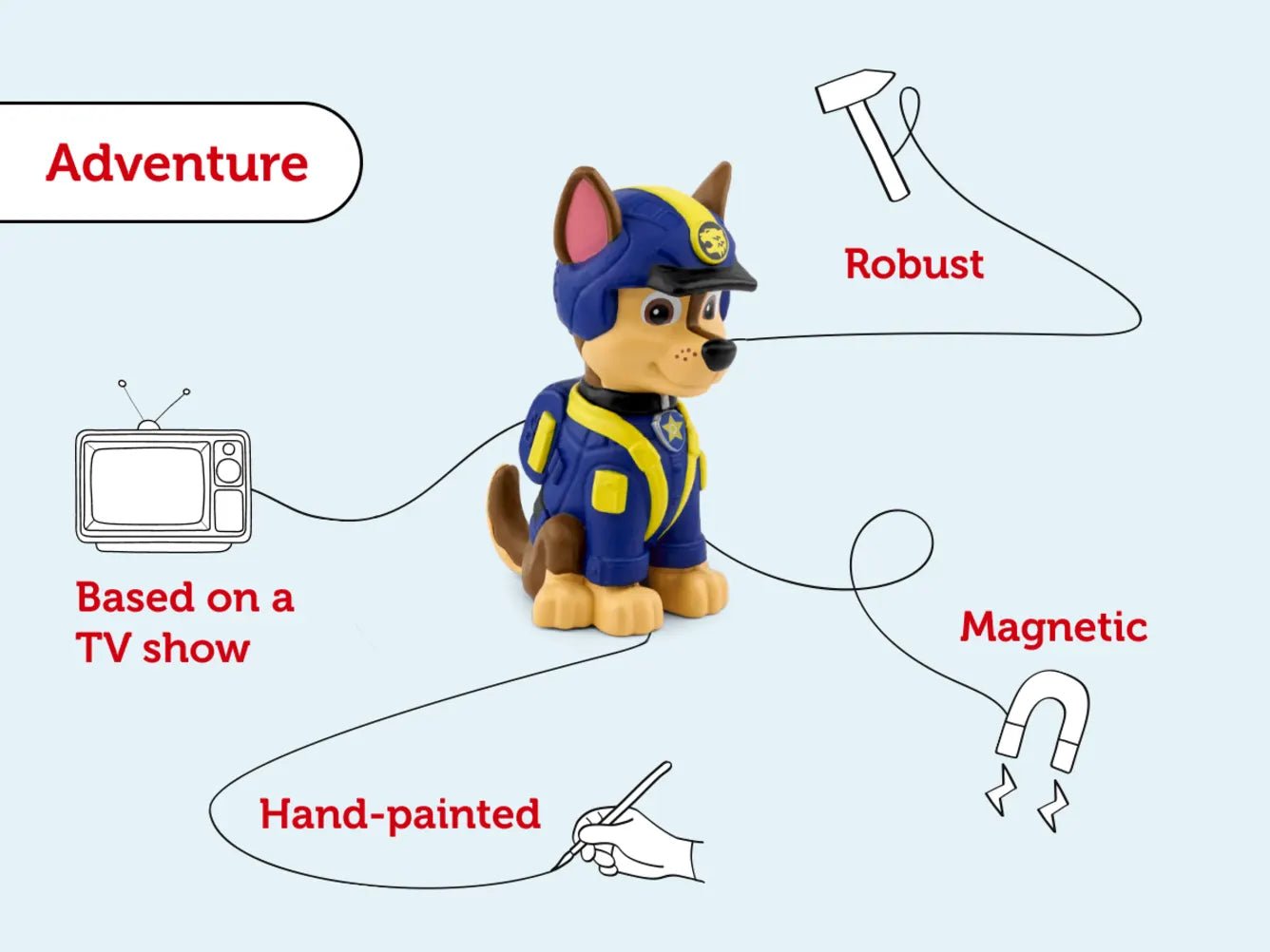 Tonies Story Character - Paw Patrol Jungle Pups: Chase - Baby&More