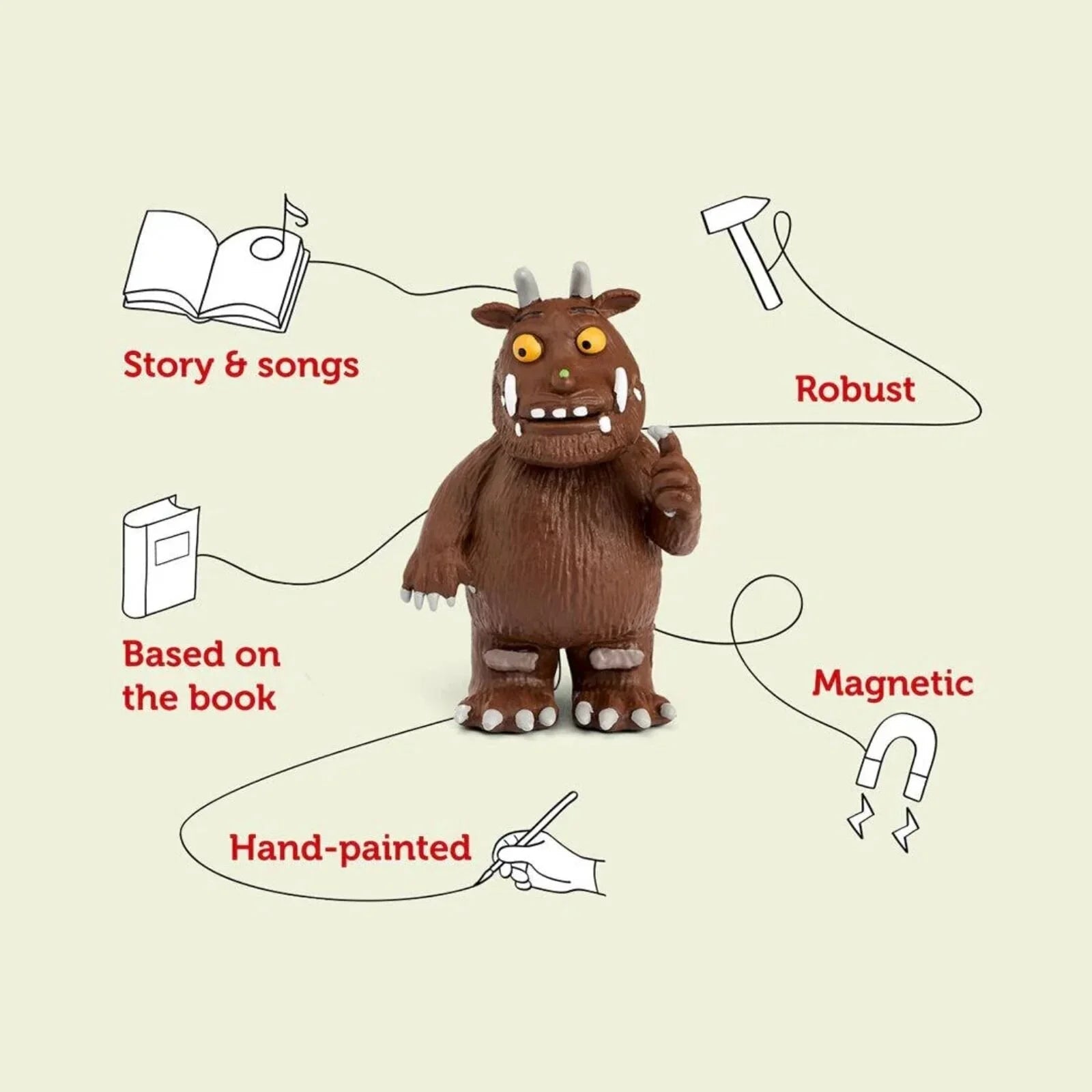 Tonies The Gruffalo Audio Play - The Gruffalo - Baby&More