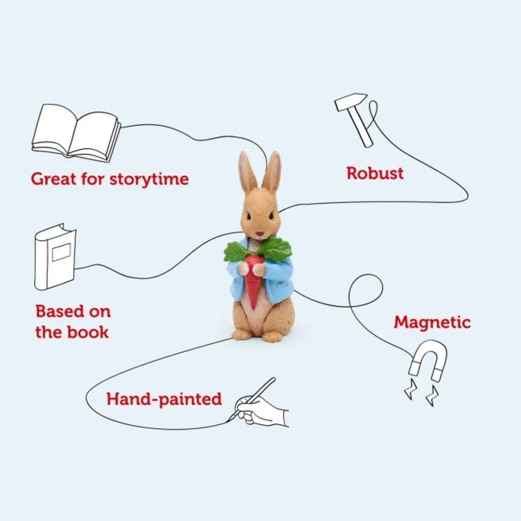 Tonies The Peter Rabbit Collection Audio Play - Peter Rabbit - Baby&More