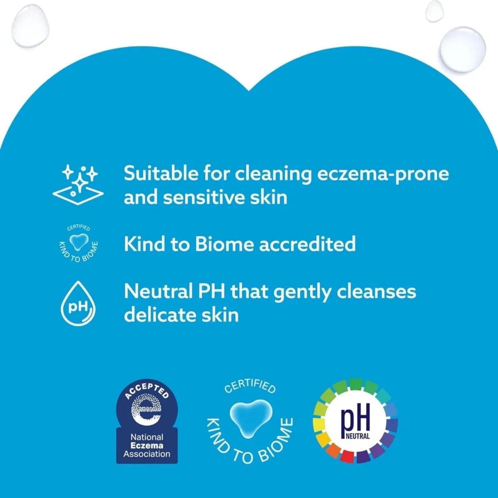 WaterWipes Sensitive Baby Wipes - 12 Packs - Baby&More