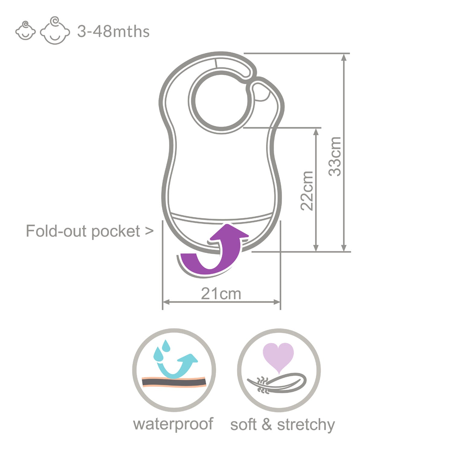 Weaning Bib - Flamingos UltraBib - Baby&More