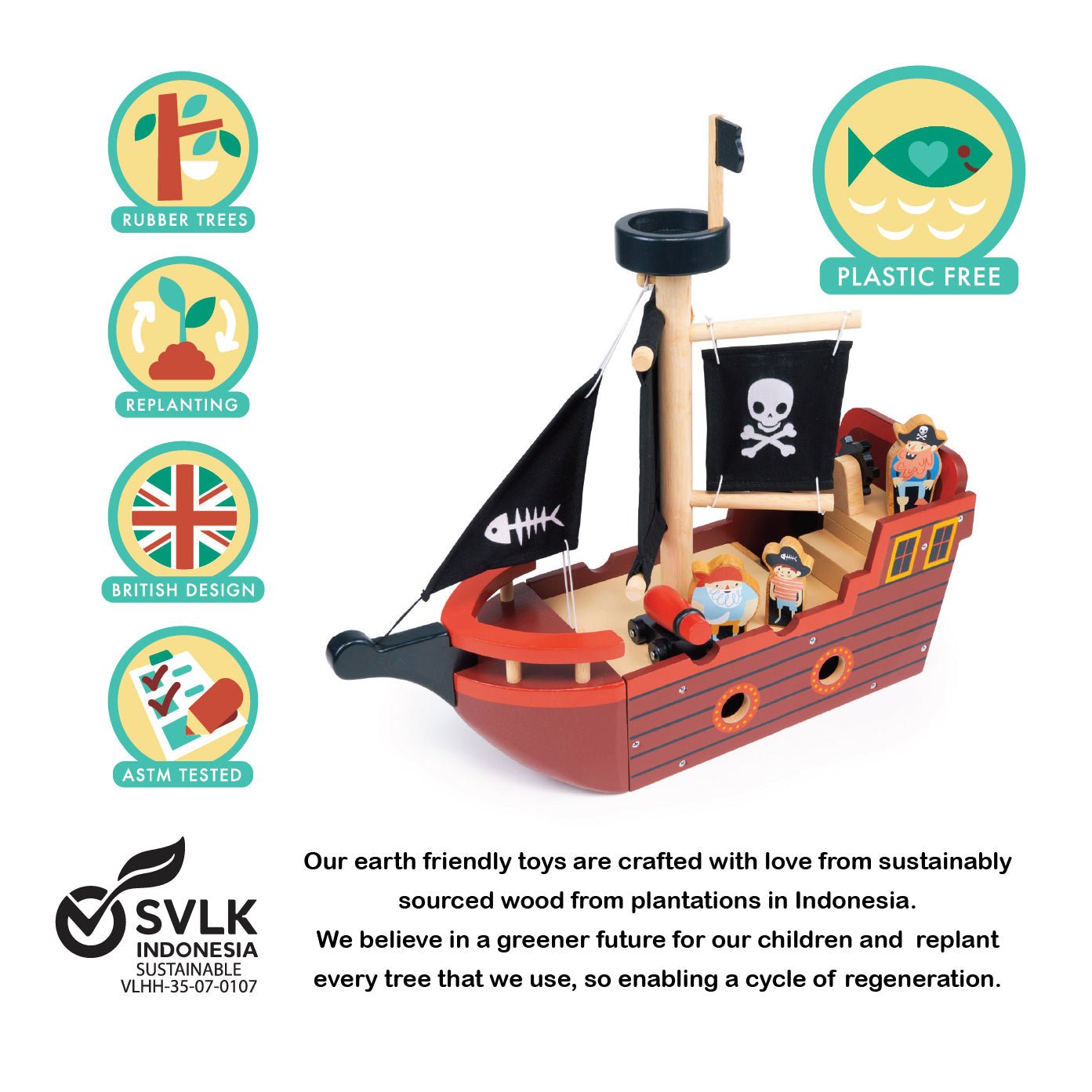 Wooden Fishbones Pirate Ship Playset - Baby&More